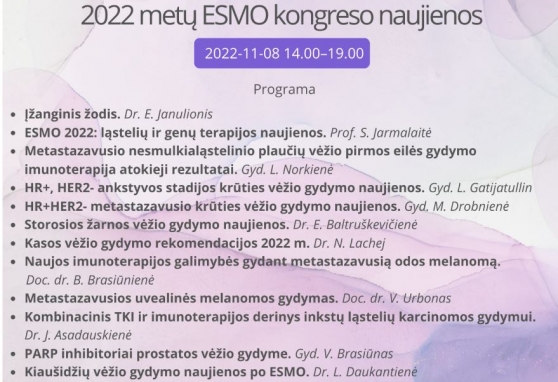 2022 metų ESMO kongreso naujienos